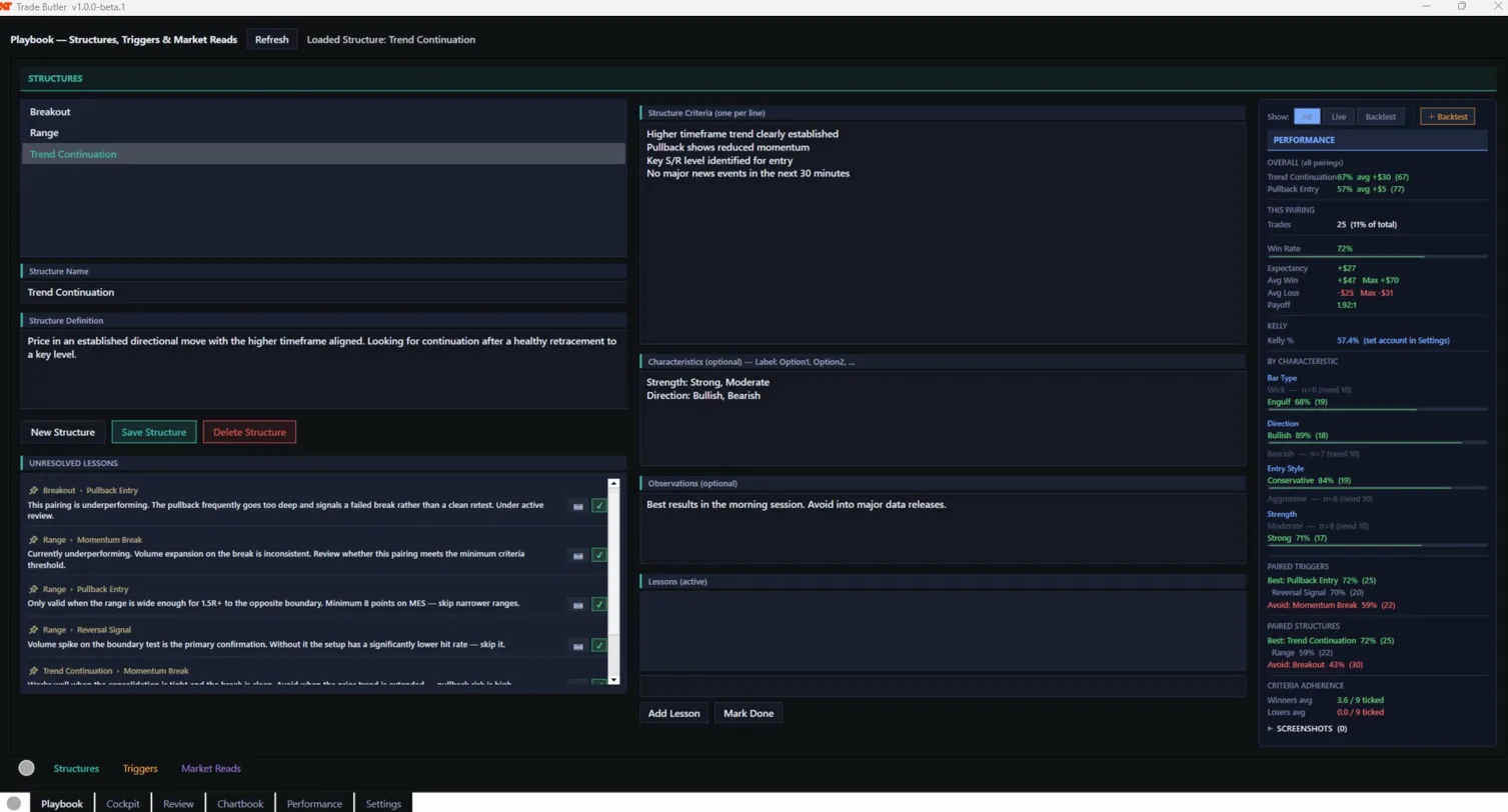 Playbook — Structures & Performance
