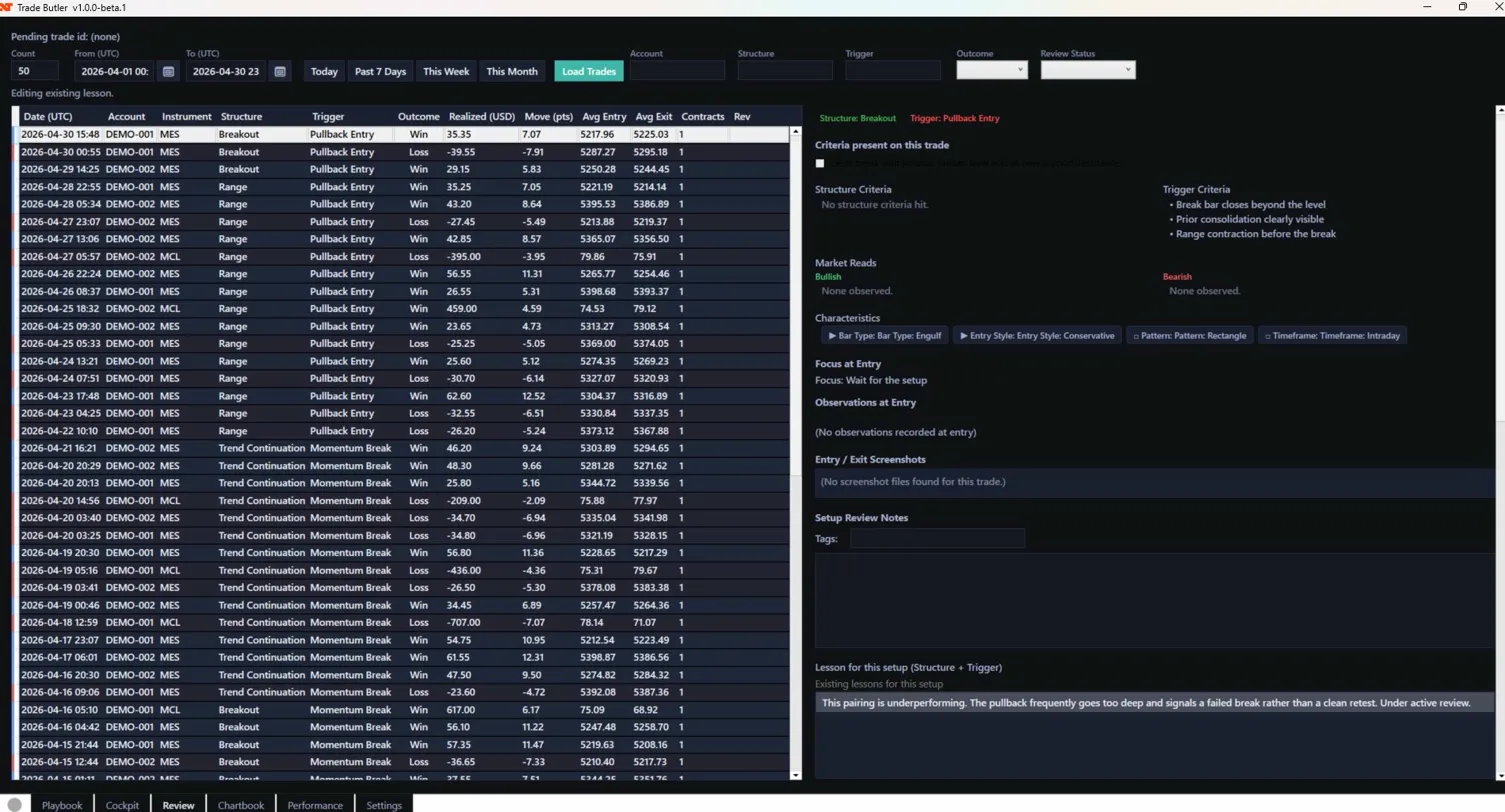 Review — Trade Detail